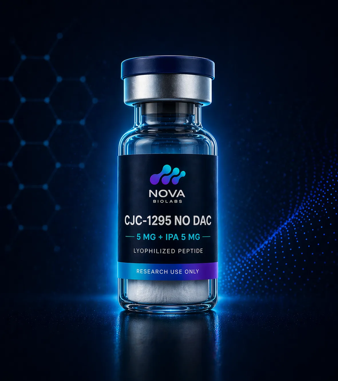 CJC-1295 No DAC + Ipamorelin