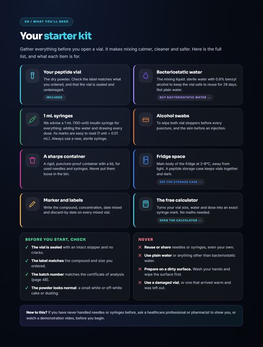 Starter kit page